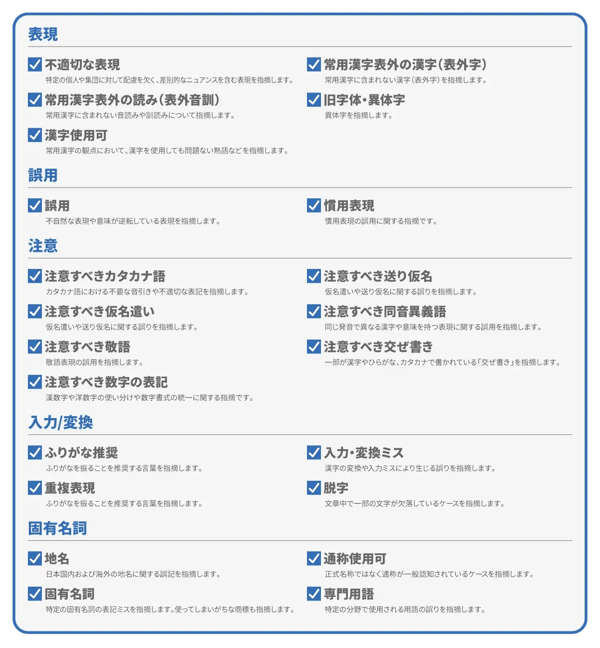 ルール辞書一覧