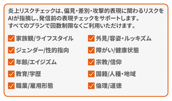 炎上リスクチェック一覧