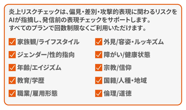 炎上リスクチェッカー　一覧