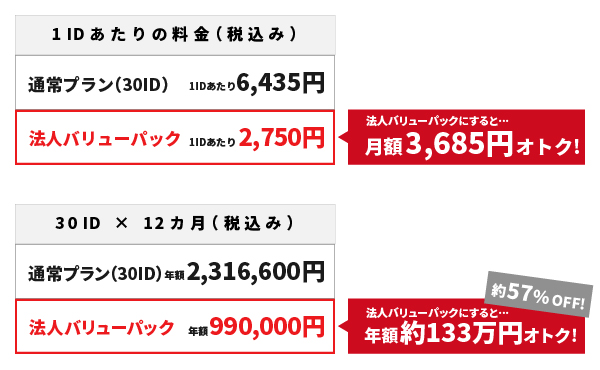 法人バリューパックプランについて｜Typoless（タイポレス） 朝日新聞